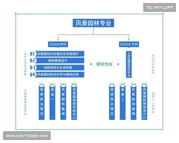 埃及斯洛伐克越南喀麦隆全球排名解析及其经济社会发展趋势分析