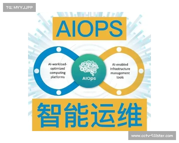 异构计算加速体育AI应用 处理效率显著提升