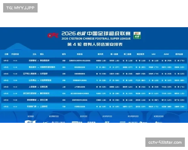 【2026年4月中超联赛·非赛事·法制中国足协公布裁判评议结果,认定河南队对阵海港一役点球判罚正确